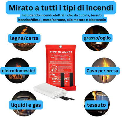 Coperta antincendio